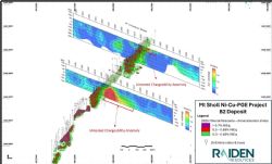 Figure 2: B2 Deposit IP Survey Area - Dipole-dipole stacked sections