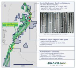 Figure 1: REE-Nb-Sc exploration projects along the geophysical trendline