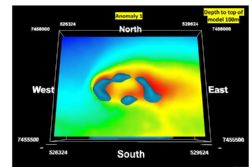 Figure 3b. Anomaly 1- Model looking down magnetic image at 200m depth