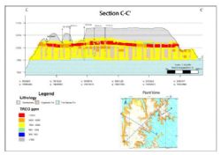 Figure 5: Section view (C-C) of the Tiros Ti + REE deposit