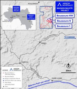 Figure 2: Map of Niagara Project showing Boussoura prospect areas