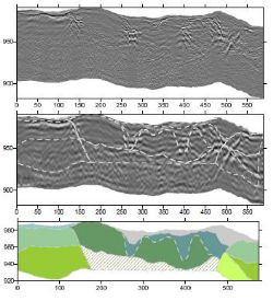 Figure 2. An example of how ground penetrating radar at Tiros has been used