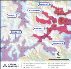 Figure 2: Initial drill holes planned and completed for Niagara