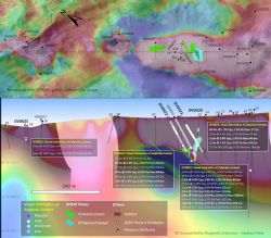 Figure 3. The longitude section of all conductive plates identified by DHEM