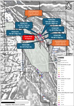 Figure 3. Prospect location plan and significant intercepts