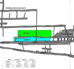 Figure 1 – Arrangement of stope blocks