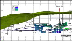 Figure 2 – Location of additional stopes compared to PFS schedule
