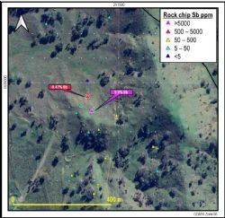 Figure 4: Antimony rock chip analyses for the East Hills prospect