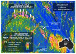 Figure 9 – Filtered airborne radiometric data