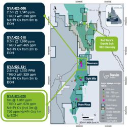 Figure 6 – Auger drilling completed by NeoDys, with highlights from Newmans Bore