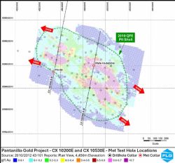 Figure 3: Pantanillo Gold Project - QFE block model at 4450mASL showing Met Test Hole locations