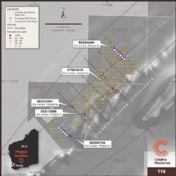 Figure 4. T1B Prospect – Soil Samples and Planned RC Drilling 