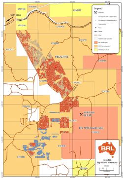 Felicitas Significant Intercepts