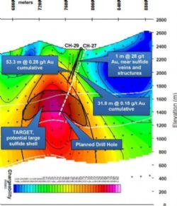 Magnetic Chargeability Map