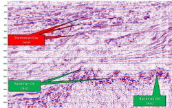 Figure 2: Newly identified oil & gas leads
