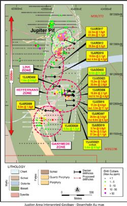 Figure 7: Jupiter Prospect Location Plan and Dacian Drilling