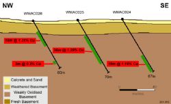 Figure 2: Champion prospect Section 2 looking northeast