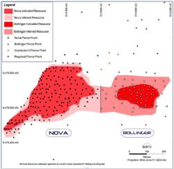 Nova Bollinger Inferred Resource