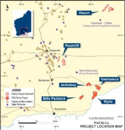 Figure 6. Location of new projects, Western Australia
