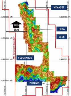Aurelia ASX:AMI Hera-Nymagee Resources
