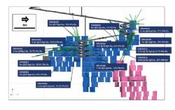 Aurelia ASX:AMI Hera-Nymagee Diagram
