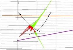 Figure 5. Oblique sectional view, looking west, featuring the top of the modelled conductor as a plate (purple)