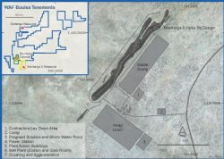 WAF Boulsa Tenements