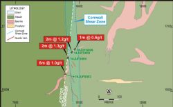 Figure 6: Location and results of surface rock-chip sampling of mineralised syenite north of Heffernans