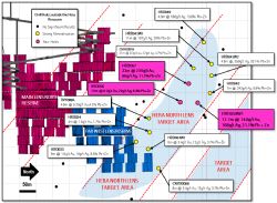 Long Section (looking west) of the Hera North Lens showing new results, the current Hera Mine Reserves and existing mine development (grey).