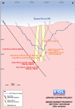 Figure 1 Plan of Bellbird prospect with 2005 RC drilling