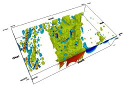 Figure 3: Orthogonal view