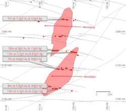 Figure 2. Pearse North schematic plan showing recently completed diamond drilling