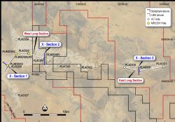 Figure 1: Drill hole location