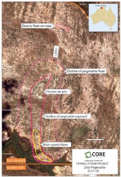 Figure 1. Core’s Zola Pegmatite and Altura Mining's Pilgangoora Lithium pegmatites compared at same scale.