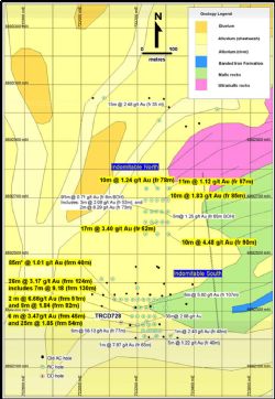 Figure 1. Troy Resources Plan of Indomitable Prospect, RC Holes & Results