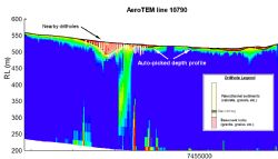 Figure 5: LEI-section showing the good correlation between bedrock depth from drilling and the depth-to-bedrock from the auto-picking routine