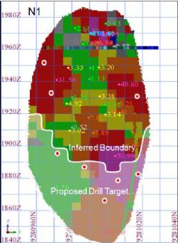 Figure 3 Long Section View showing Proposed Drill Intercepts