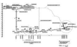 Vertical Cross of the Section General Arrangement
