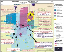 Figure 2 – Long Section with the new interpretation that links Edna Beryl West with the Edna Beryl East
