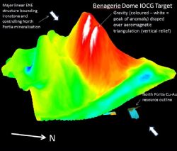 Bassanio IOCG Target