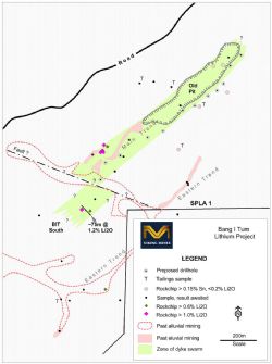 Figure 2: Bang I Tum Prospect Sampling and Planned Drilling