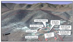 Approximate position of B y N Deposit on local topography with significant results.