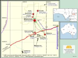 Location of various projects