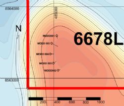 Mustang Resources Ltd (ASX:MUS)