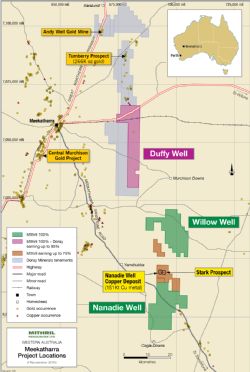 Nanadie Well Project Location Plan
