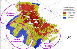Target areas for the Phase 2 drilling program