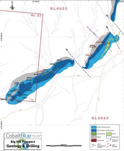 Plan view of Big Hill