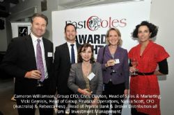 2017 East Coles / Transplant Australia Corporate Performance Awards