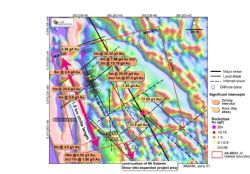 Mt Roberts gold project