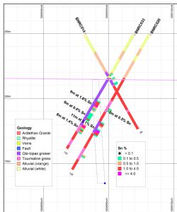 Bygoo North Section showing new hole BNRC33 with an extensive topaz greisen intersection.